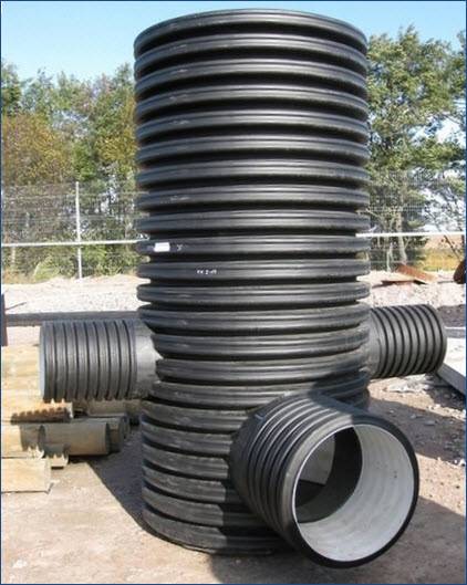 Dispositif de puits d'égout - types, schéma, installation