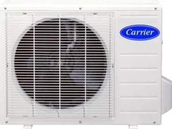 Fonctionnement du climatiseur: principe de fonctionnement du climatiseur, son appareil et schéma technique