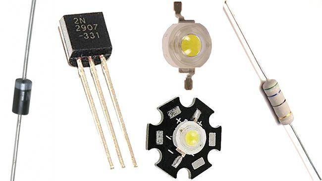 Lampadaires solaires : types, aperçu et comparaison des fabricants