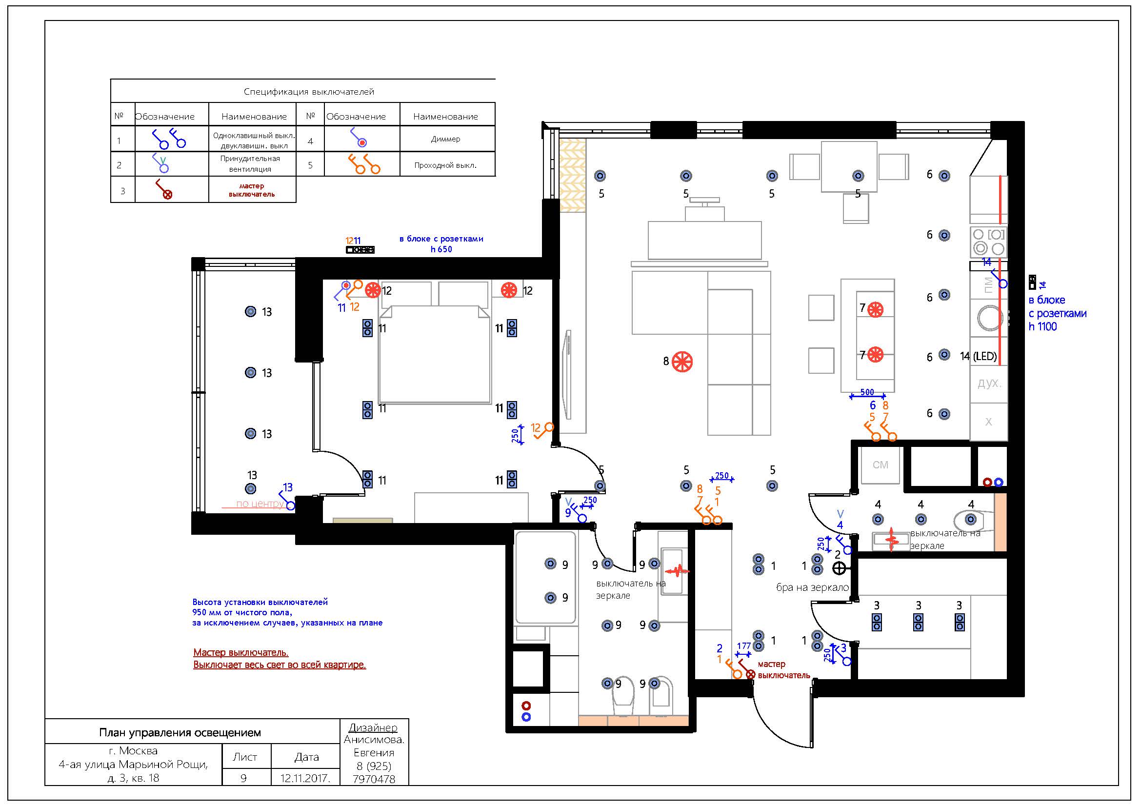 Symboles dans les circuits électriques: graphiques et alphabétiques selon GOST