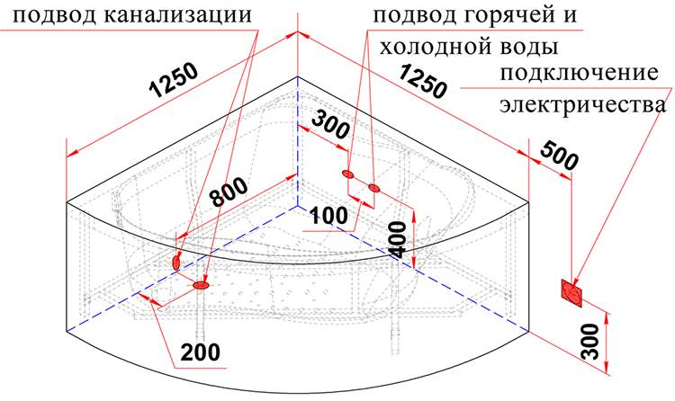 Réparation de jacuzzi: causes de pannes possibles, comment réparer un jacuzzi de vos propres mains
