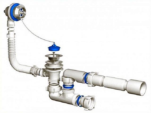 Siphon de bain (87 photos): choisissez un trop-plein de vidange - lequel est le meilleur, appareil et comment assembler, tuyauterie et raccords de vidange