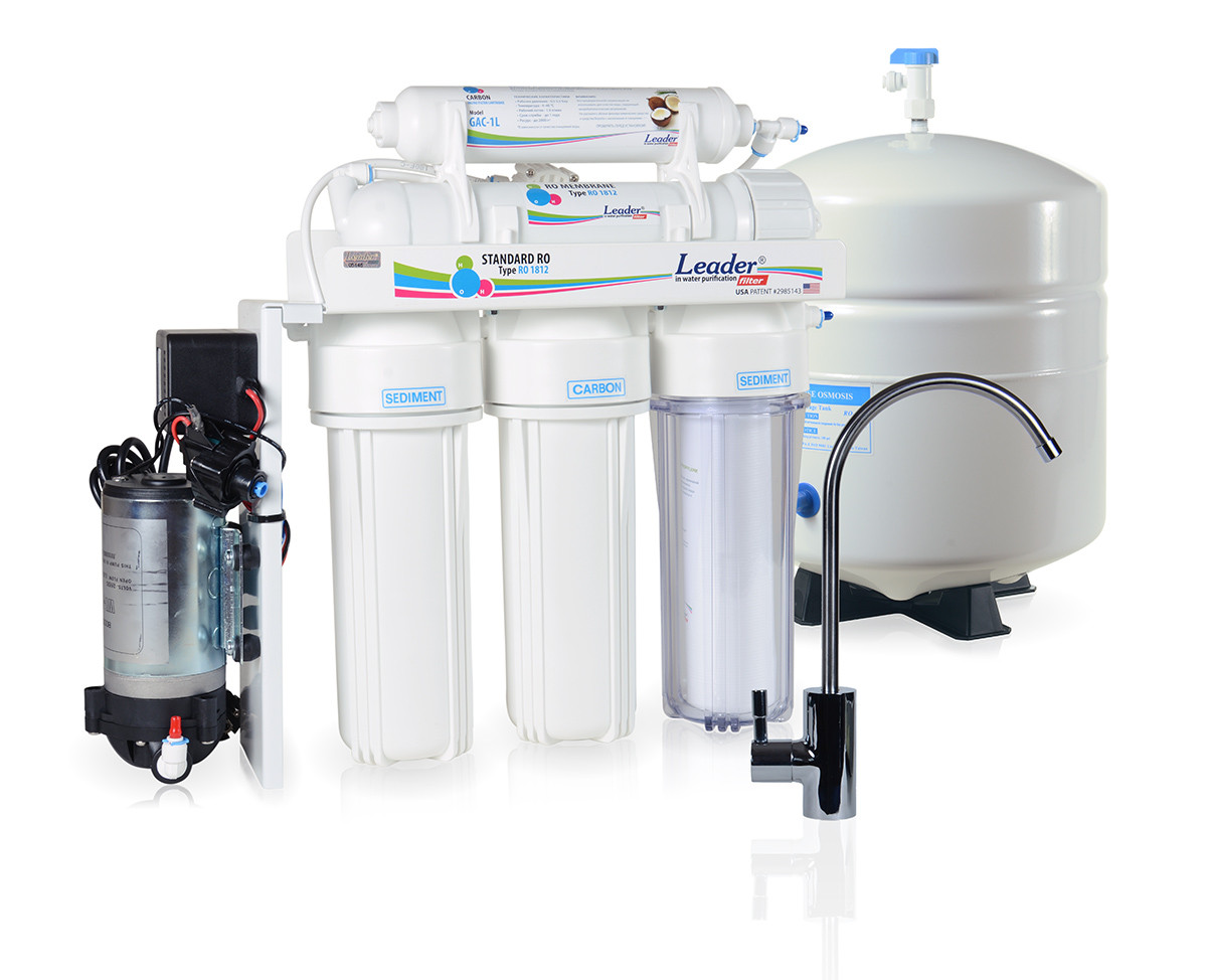 Les meilleurs filtres à eau 2018 : 2019