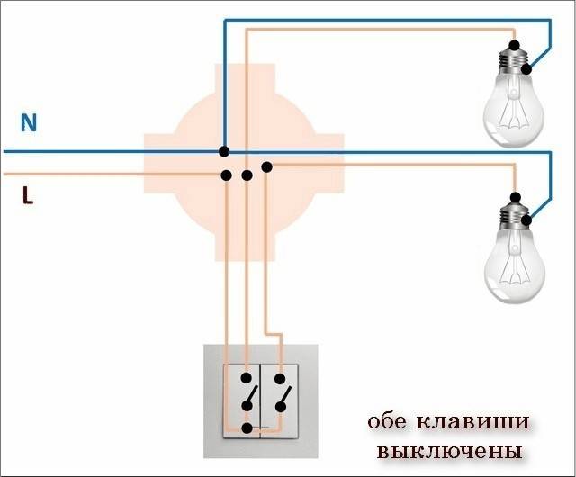 De vos propres mains: comment connecter deux ampoules à un interrupteur: schéma, vidéo, instructions, comment le faire vous-même, réparation et construction