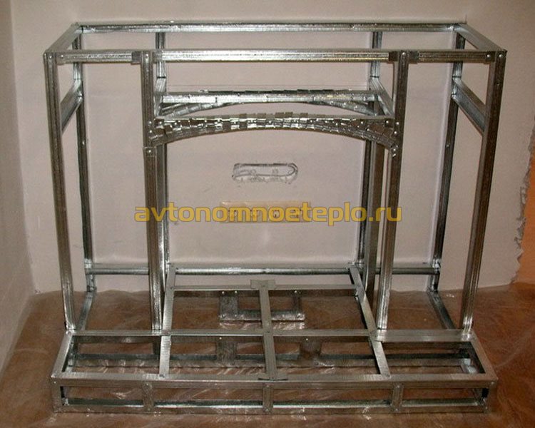 Comment choisir une cheminée décorative électrique pour votre maison et votre appartement