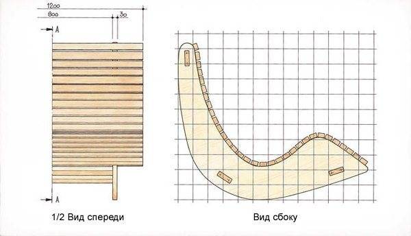 Chaise à bascule en bois à faire soi-même: idées de photos, dessins + instructions étape par étape
