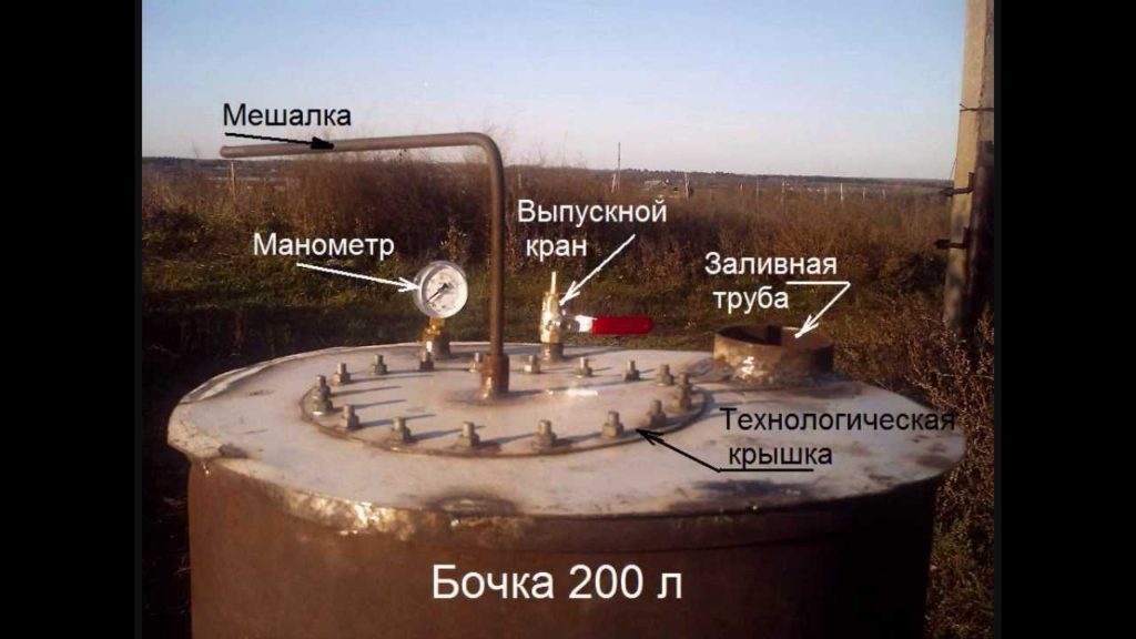 Usine de méthanisation DIY : schémas, projets, 130 photos et vidéos description du principe de fonctionnement