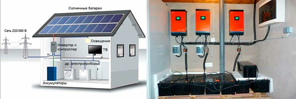 Système d'alimentation solaire, batterie et onduleur - selfelectric.ru