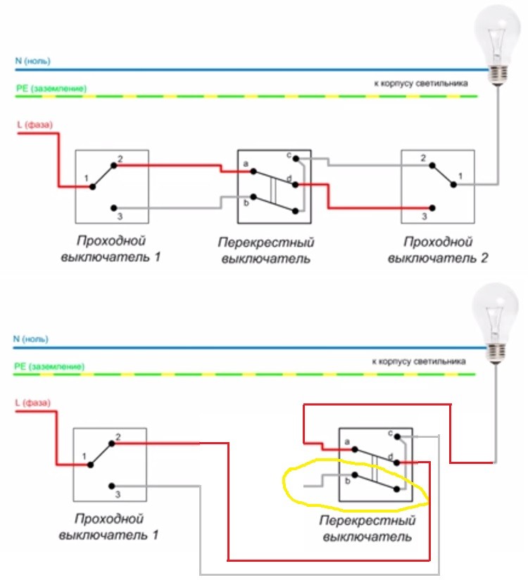 Connexion d'un schéma de commutateur d'intercommunication à partir de deux endroits