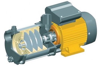 Quelle pompe est nécessaire pour fournir de l'eau du puits à la maison