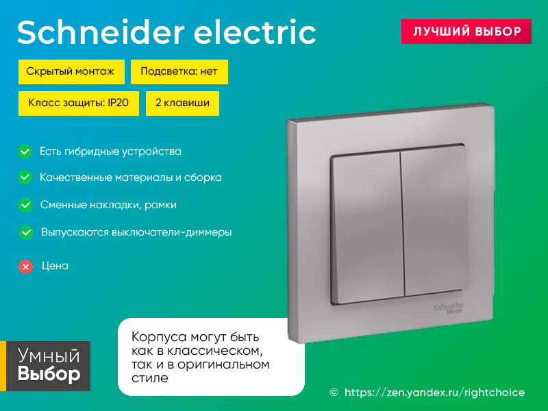 Comment choisir ses prises et interrupteurs : tour d'horizon des meilleures marques du marché aujourd'hui