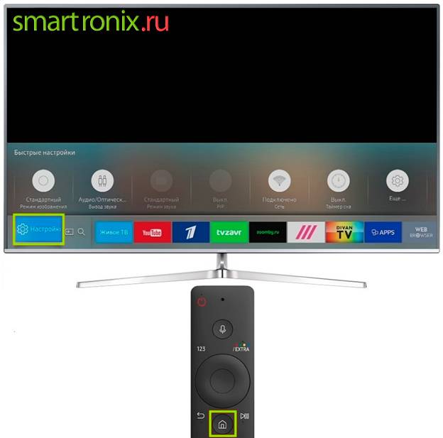 Comment connecter un téléphone à un téléviseur : une douzaine de méthodes de connexion populaires