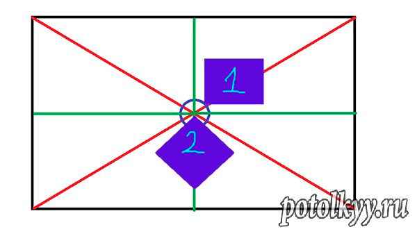 Comment coller correctement les carreaux de plafond: instructions d'installation + avantages et inconvénients du matériau