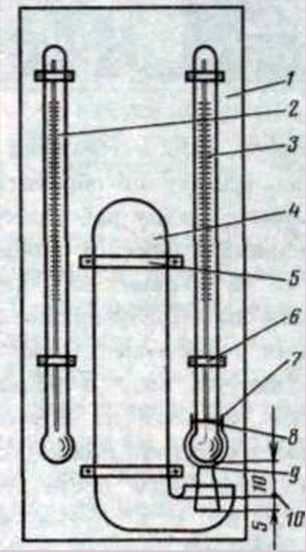 Tout savoir sur le mode d'emploi de l'hygromètre psychométrique vit 2