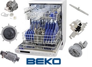 Comment choisir un lave-vaisselle fiable pour votre maison : aperçu des caractéristiques et comparaison des meilleurs modèles actuels