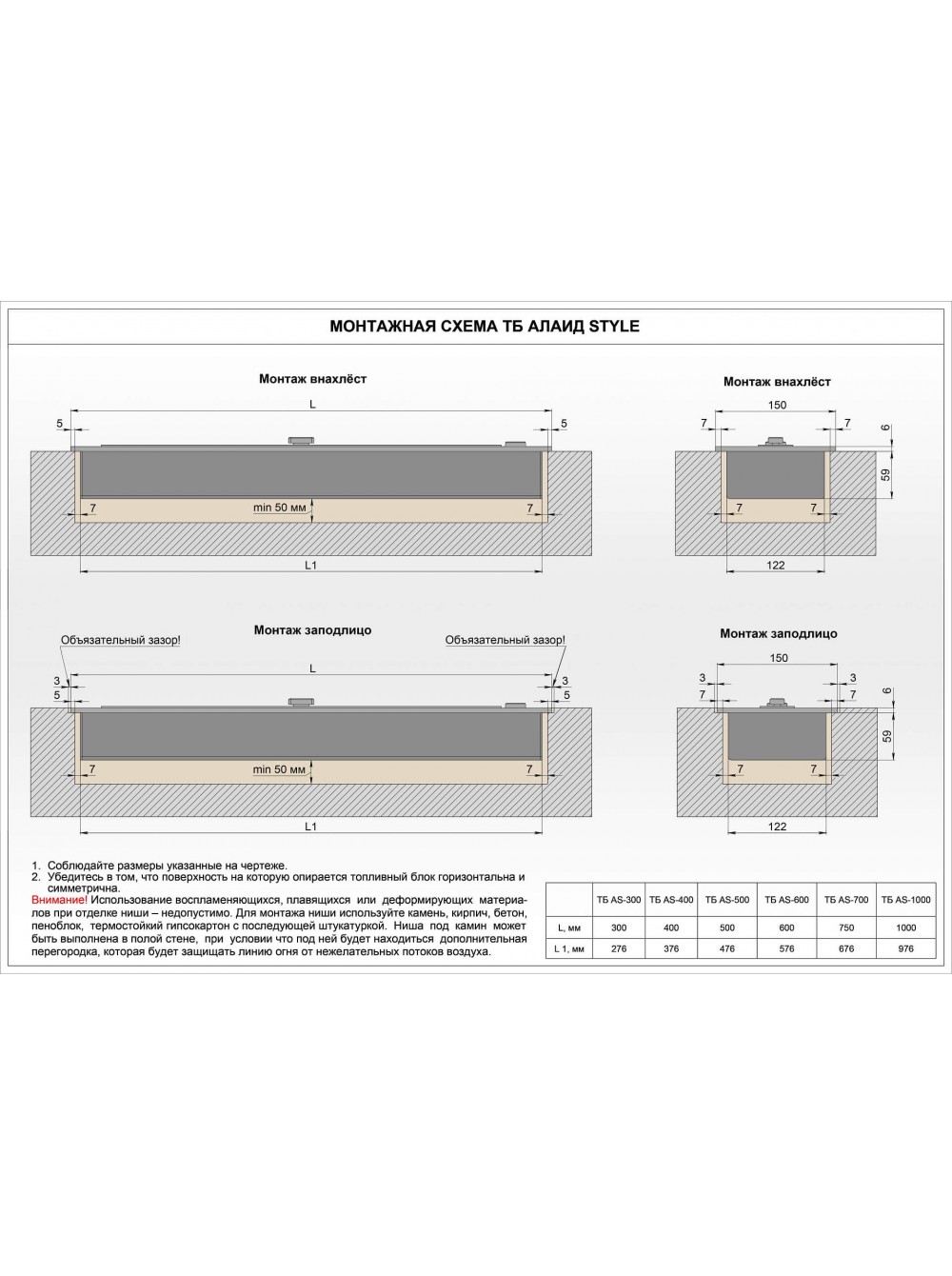 Nous fabriquons de nos propres mains une bio-cheminée pour la maison: mur, sol, bureau