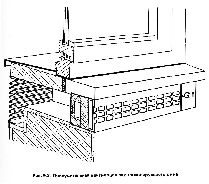 Pourquoi avez-vous besoin de grilles de ventilation dans le rebord de la fenêtre et comment les installer ?