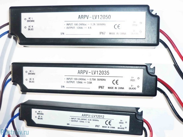 Quelle alimentation pour bande LED est préférable de choisir par type