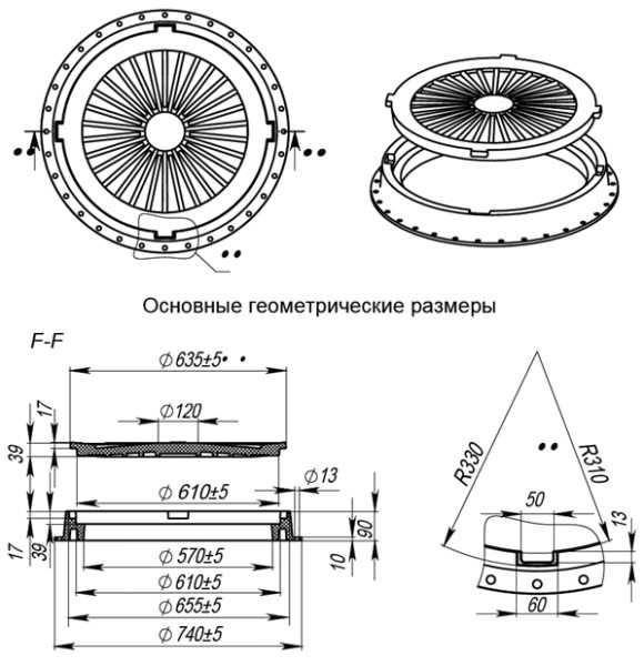 Puits d'égout: classification complète et exemples d'aménagement