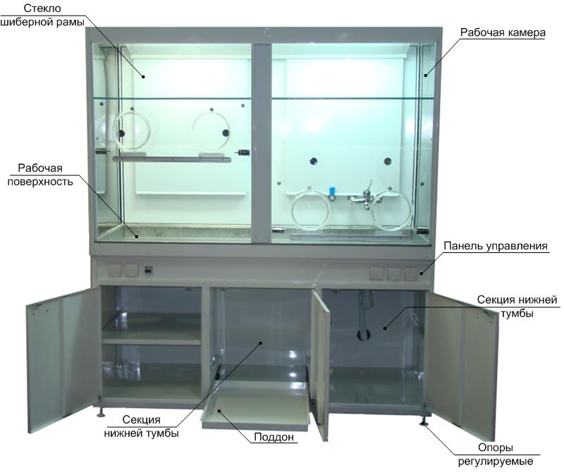 Ventilation dans une maison privée: systèmes d'alimentation et d'évacuation + conseils d'aménagement