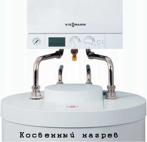 Aperçu des alternatives à une chaudière à double circuit avec chaudière à stratification intégrée