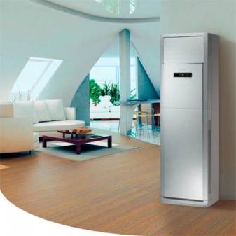 Le dispositif de l'unité intérieure du système split: comment démonter l'équipement pour le nettoyage et la réparation