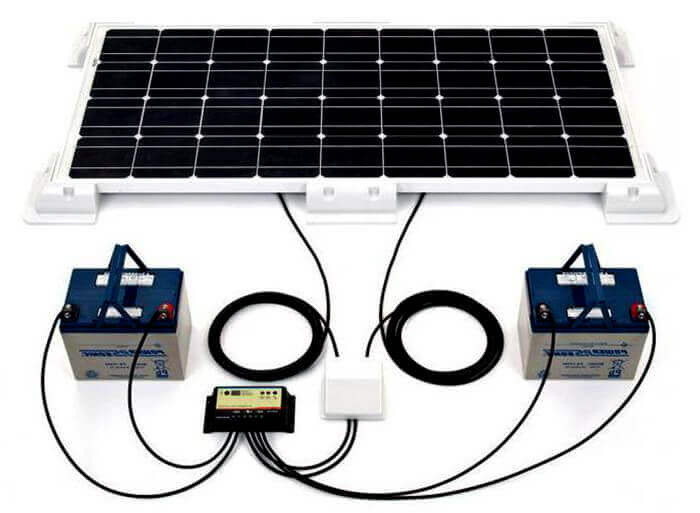 Panneaux solaires flexibles : aperçu des conceptions typiques, de leurs caractéristiques et des caractéristiques de connexion