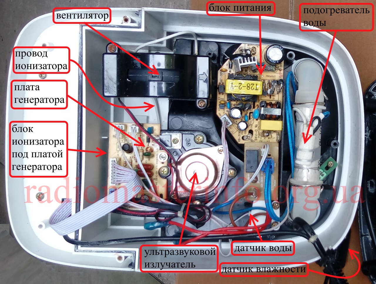 Réparation d'humidificateur : causes des pannes et comment les réparer