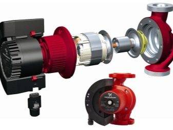 Pompes de circulation de Grundfos