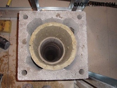 Comment est construite une cheminée en céramique: les spécificités de l'installation d'un canal de fumée en céramique