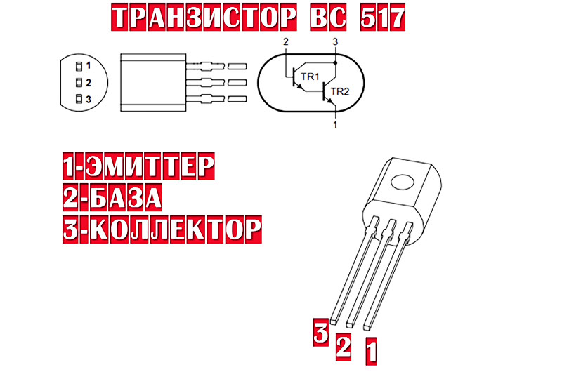 Capteurs de fuite d'eau
