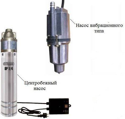 Top 10 des meilleures pompes submersibles - Classement 2020