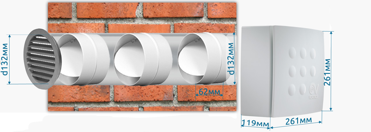 Ventilation d'une chaudière à gaz dans une maison privée: règles d'aménagement