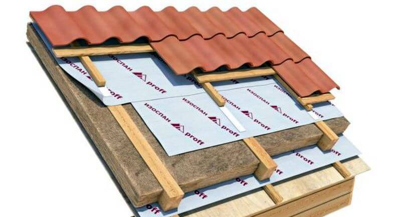 Izospan A, B, C, D : spécifications d'isolation et règles d'application