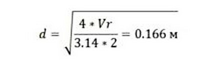 Le choix du matériau et le calcul des paramètres des tuyaux pour la cheminée
