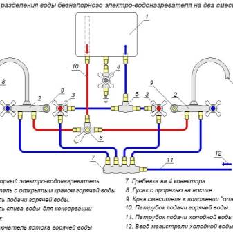 Comment bien vidanger l'eau du chauffe-eau et dans quel cas faut-il le faire ?