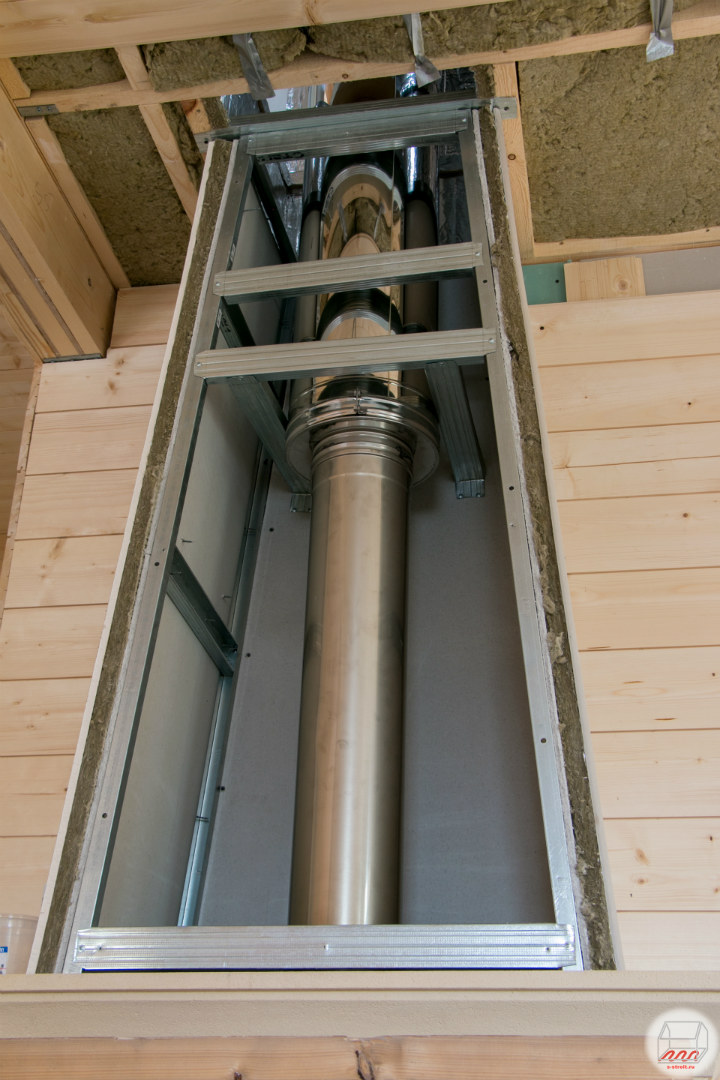 Boîte de cheminée: types et caractéristiques d'installation