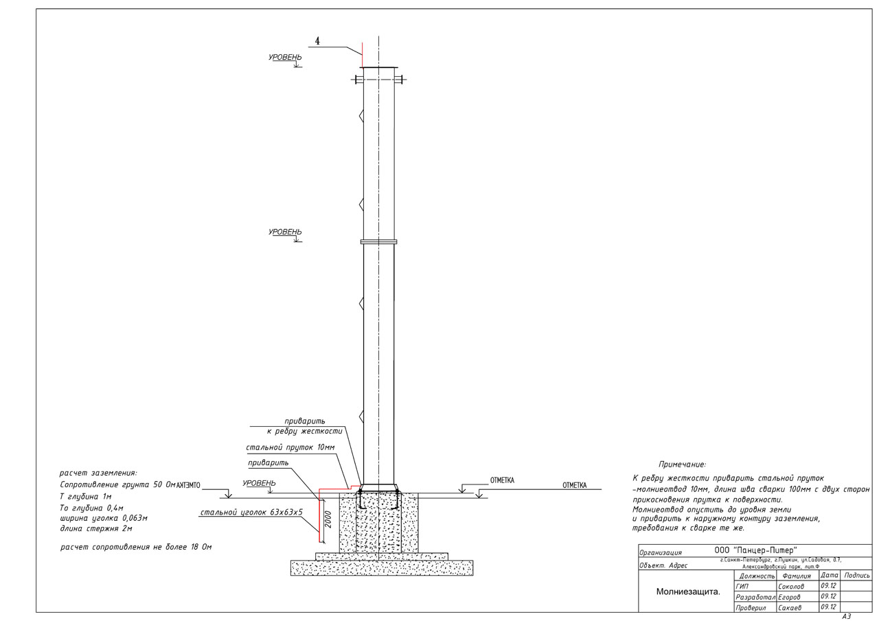 Cheminée 50 m pour une chaufferie à eau chaude - dymogar.ru