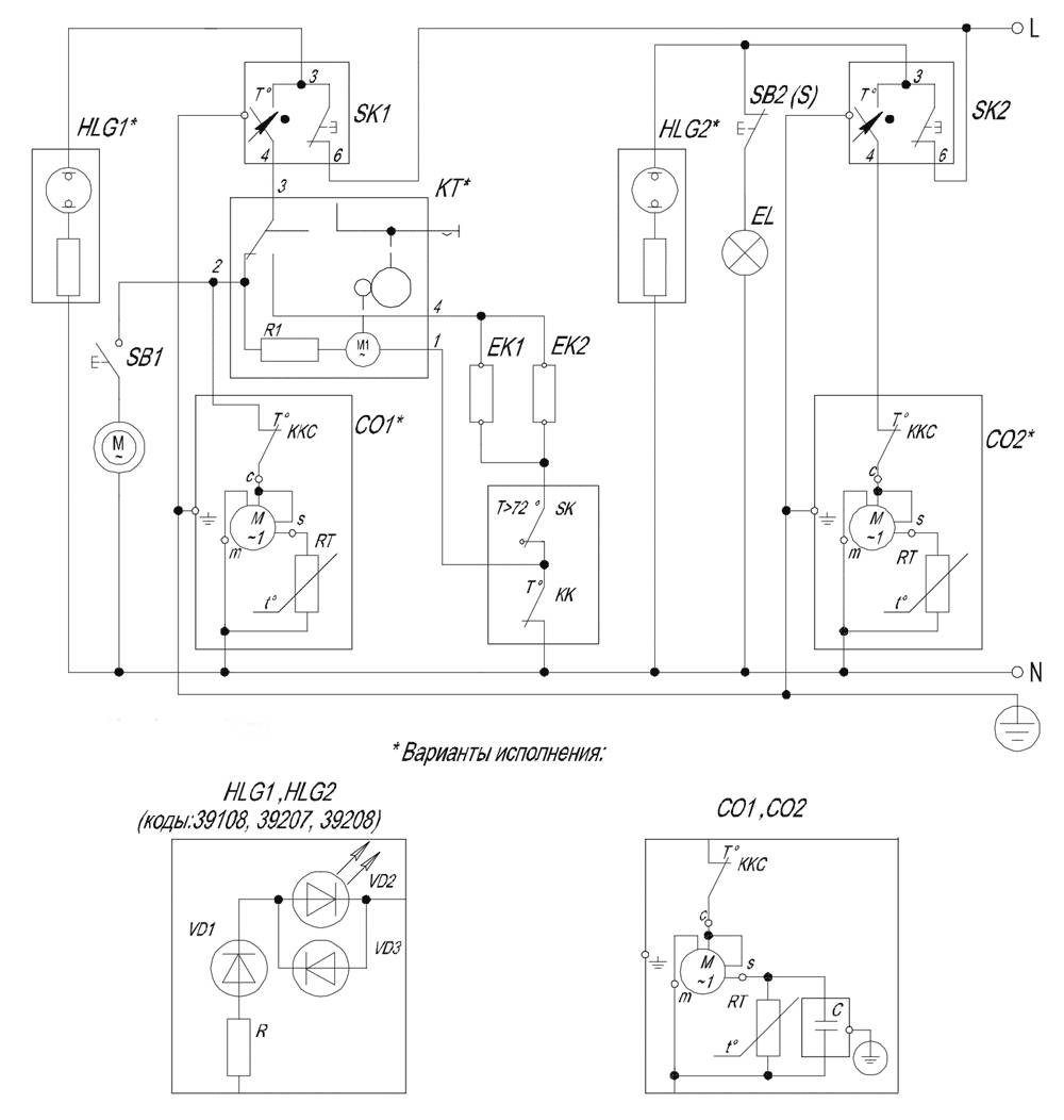 Le principe de fonctionnement du réfrigérateur: comment ça marche et comment ça marche