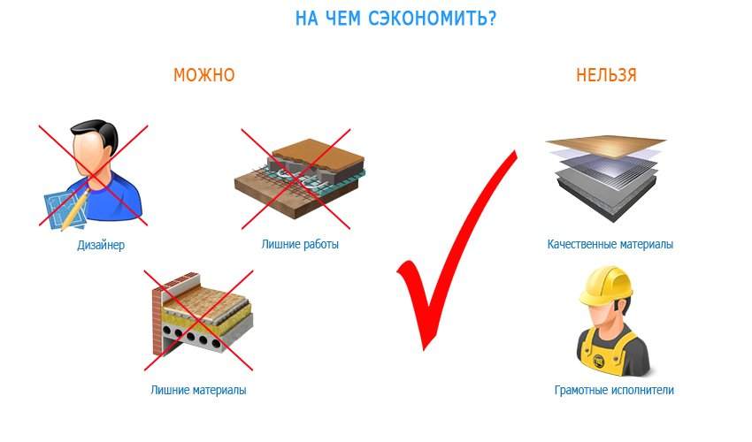 Comment économiser sur les réparations : conseils utiles