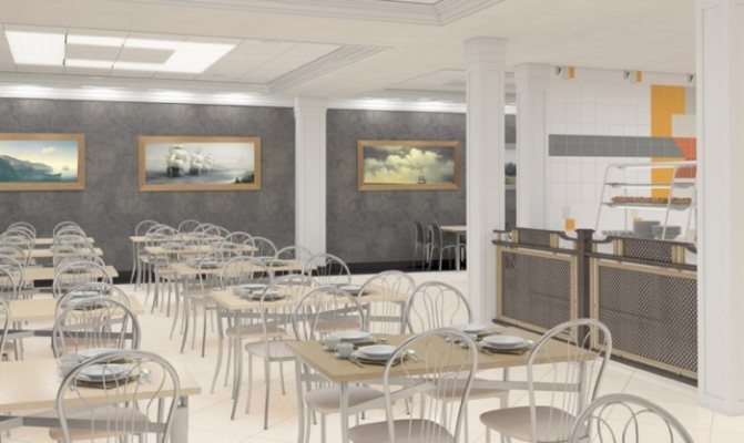 Exigences relatives à l'humidité de l'air dans l'unité de restauration: normes et règles d'organisation de la ventilation dans l'unité de restauration