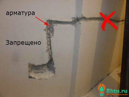 Pourquoi vous ne pouvez pas abandonner les murs porteurs