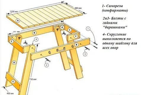 Établi en métal à faire soi-même dans le garage
