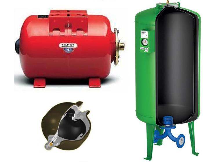 Raccordement d'un accumulateur hydraulique - séquence d'installation et de configuration