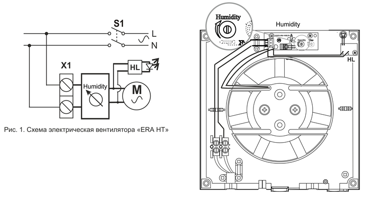 Comment connecter un ventilateur de salle de bain à un interrupteur (avec un capteur d'humidité et une minuterie): schéma, équipement, instructions