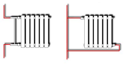 Comment installer le chauffage individuel dans l'appartement