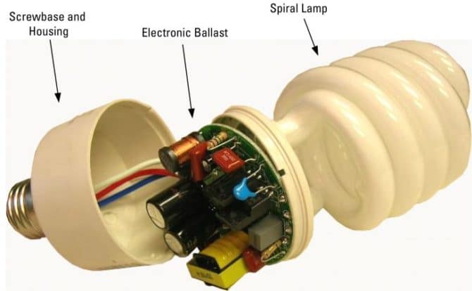 Ballast électronique pour lampes fluorescentes: qu'est-ce que c'est, comment ça marche, schémas de câblage pour lampes à ballast électronique