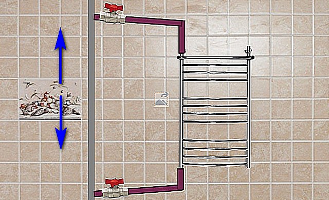 Installer un sèche-serviettes dans la salle de bain : on fait tout le travail de nos propres mains