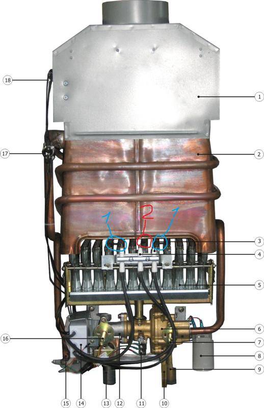 Pourquoi la colonne de gaz ne s'enflamme pas
