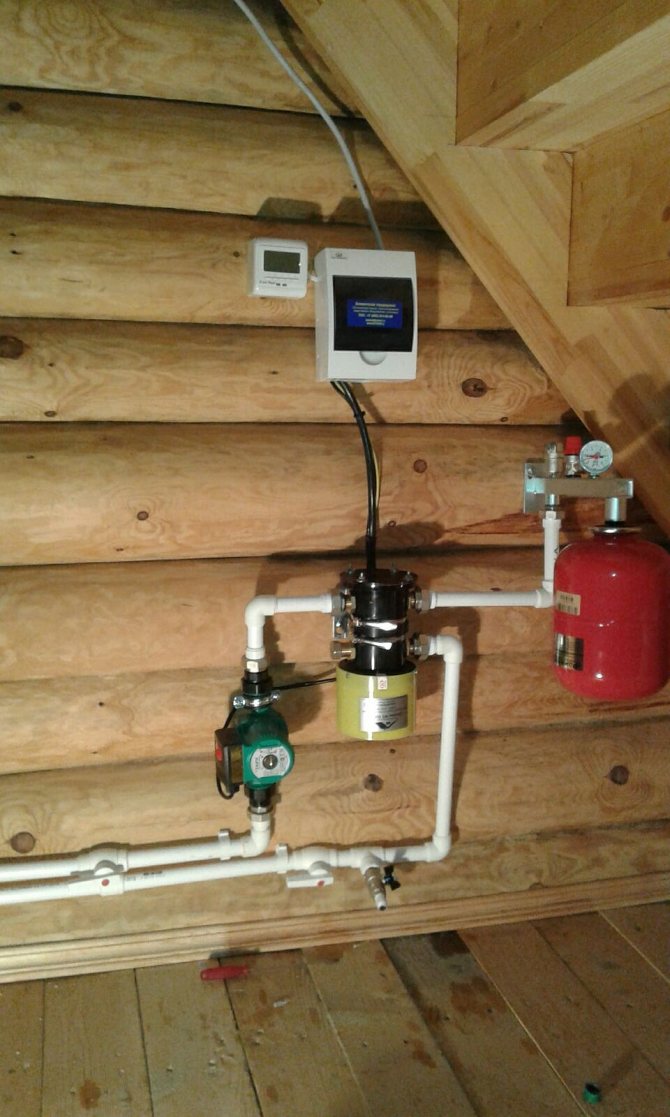 Quelle est la meilleure façon de chauffer une maison ? analyser le gaz, l'électricité, le bois de chauffage et le charbon | blog construction